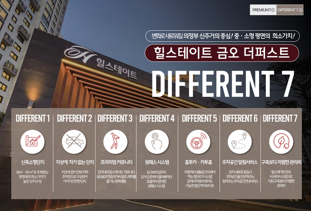 이미지명