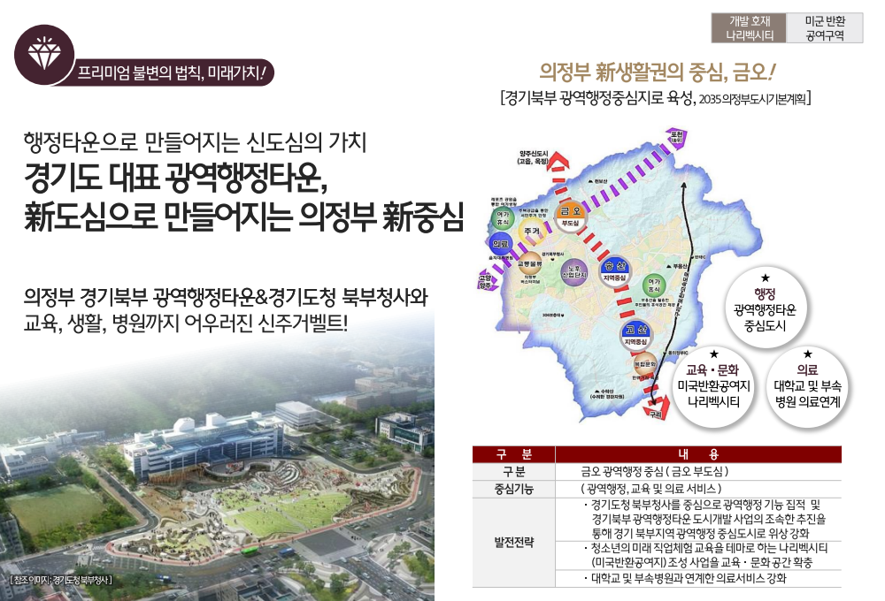 이미지명