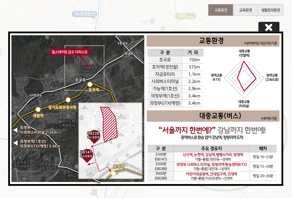 이미지명